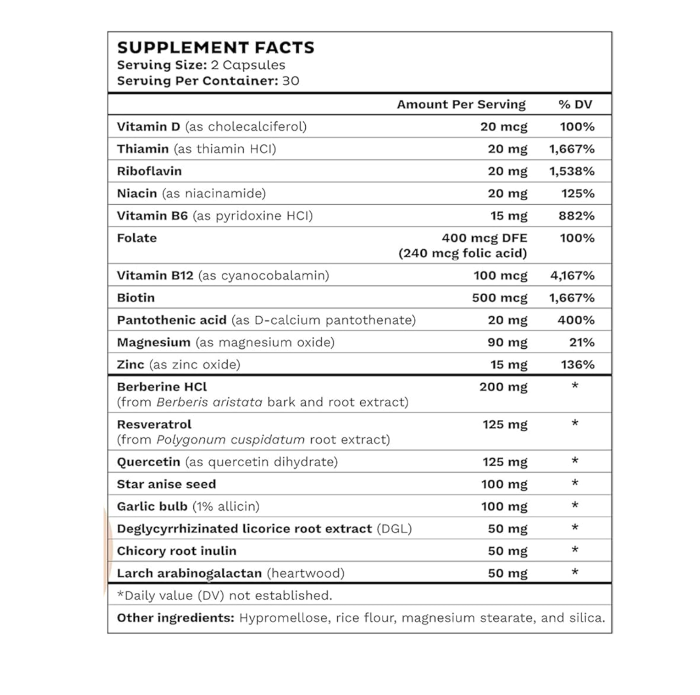 Elevate Naturals Gut Relief