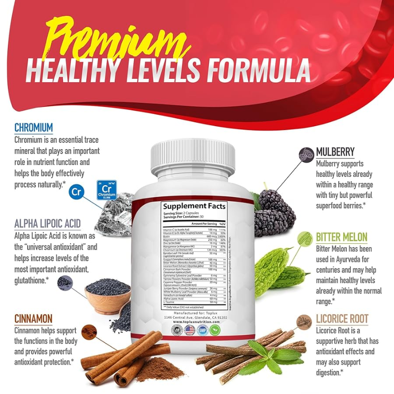 Elevate Naturals™ Blood Sugar Complex